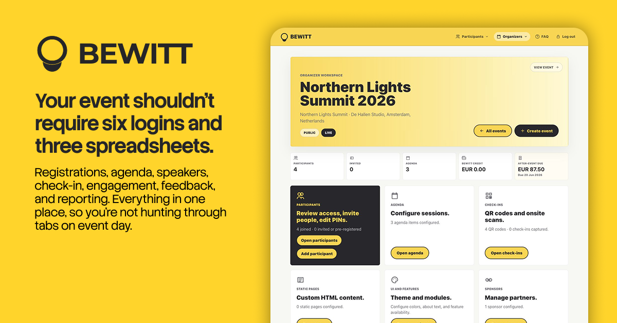 Bewitt | Event management from one workspace